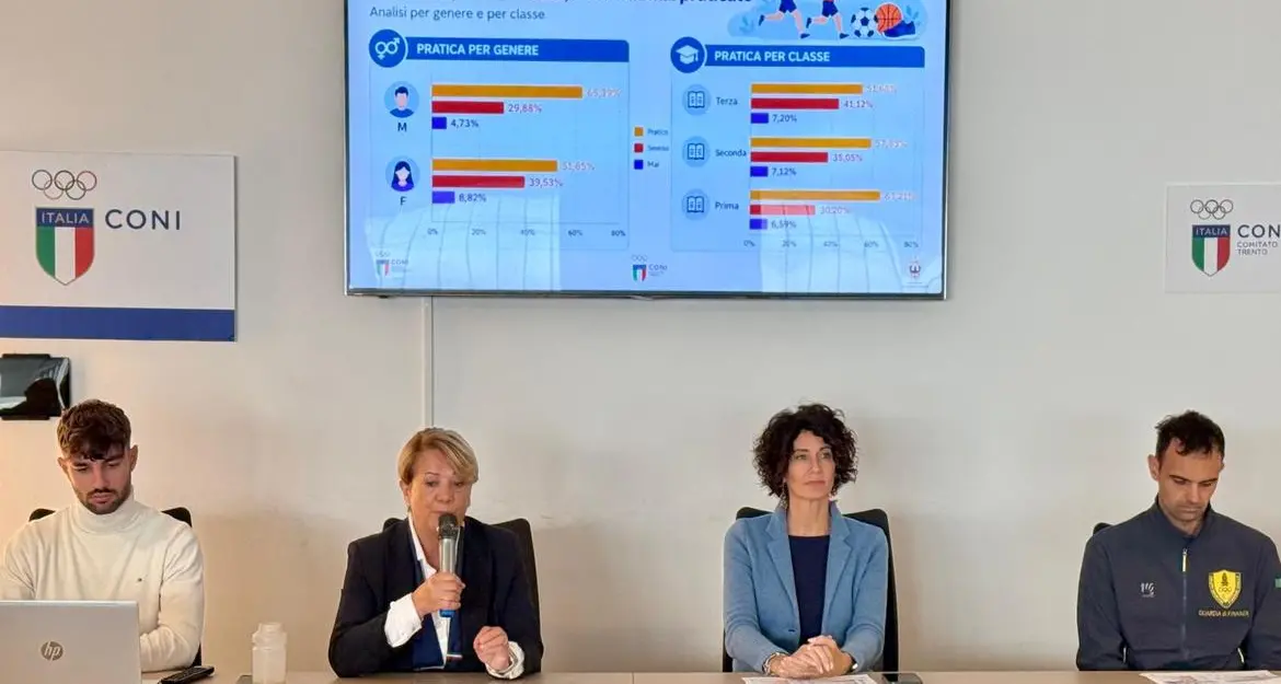 Trentino, meno giovani abbandonano lo sport: il calo è del 4%
