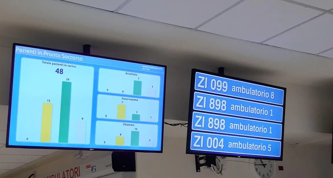 Al Santa Chiara arriva la cartella clinica digitale: ecco cosa cambierà