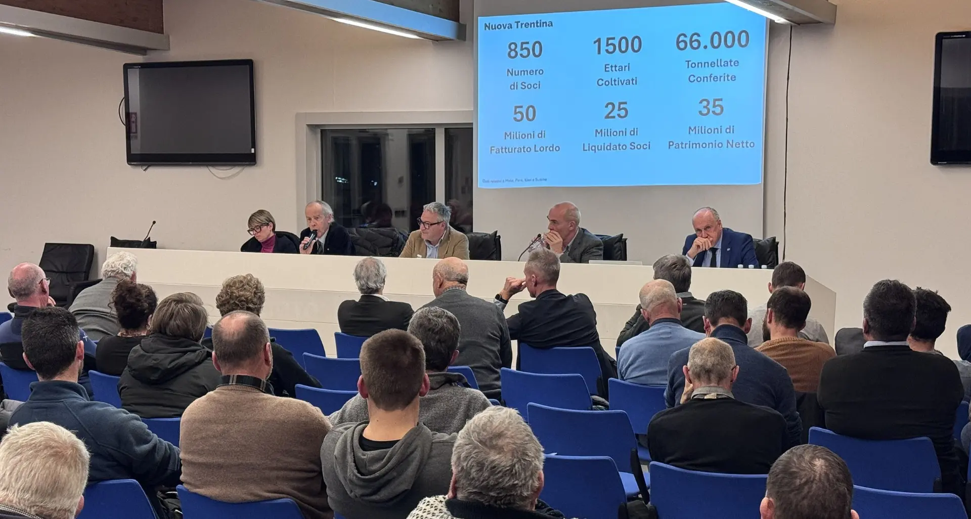 Prima assemblea de La Trentina dopo la fusione con Sft per salvarla: bilancio previsionale in positivo