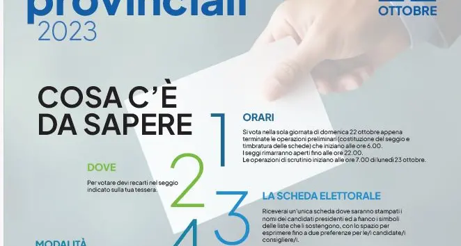 Il 22 ottobre si vota: dalla scheda alle preferenze di genere, ecco un mini vademecum