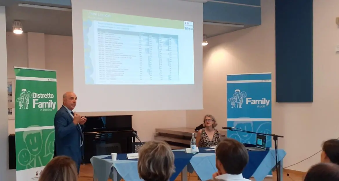Nuovi orizzonti di benessere aziendale: “Se i lavoratori sono felici, lavorano di più e meglio”