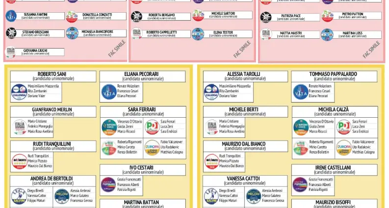 Elezioni politiche del 25 settembre: ecco le schede in Trentino, e come si voterà con il “Rosatellum”