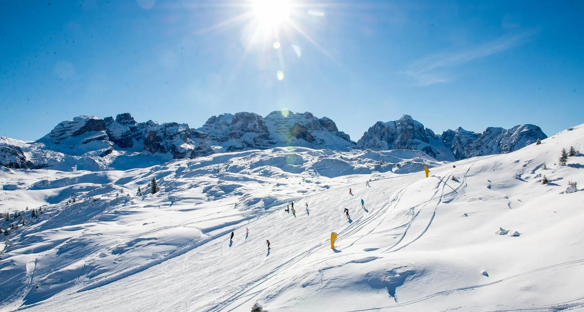 Addio skipass stagionale, sulle Dolomiti arriva il «pay per use»