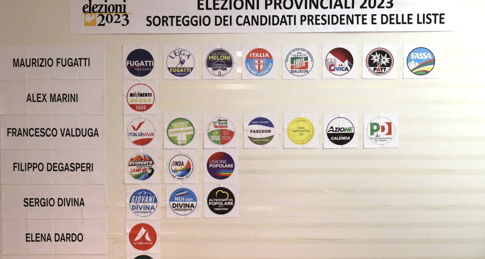 Elezioni provinciali, sorteggiato l'ordine dei candidati e delle liste collegate