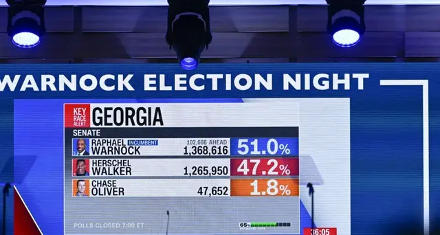 Midterm: Georgia verso ballottaggio a dicembre per Senato