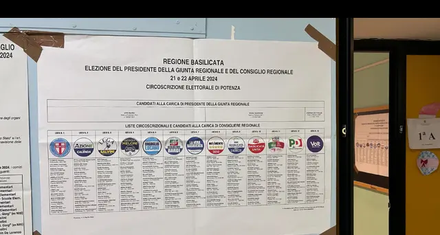 Basilicata: ecco il nuovo Consiglio regionale