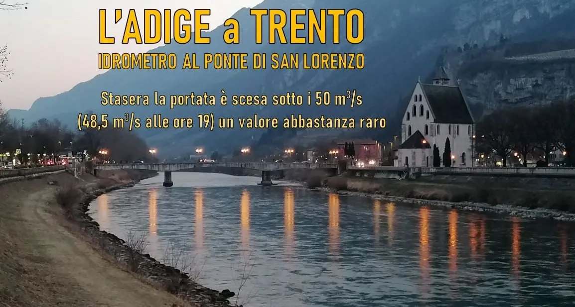 Allarme acqua: siamo in piena siccità, l'Adige ai minimi storici, e niente precipitazioni (ancora previsioni di sereno e secco)