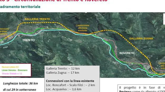 tipografia
