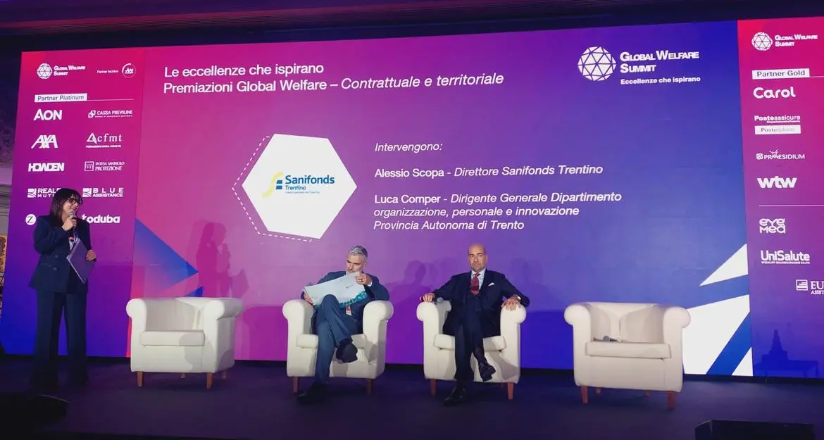 Sanifonds Trentino premiato al Global Welfare Summit di Roma