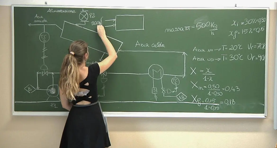 Dal 4 al 28 gennaio aperte le iscrizioni per l’anno scolastico 2022/23