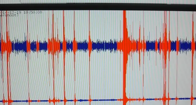 Terremoti: scossa di magnitudo 5.8 in Indonesia