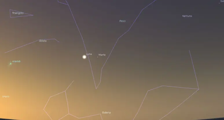 Che spettacolo la sfilata di pianeti nel cielo mattutino di giugno, ma per certi serve il telescopio