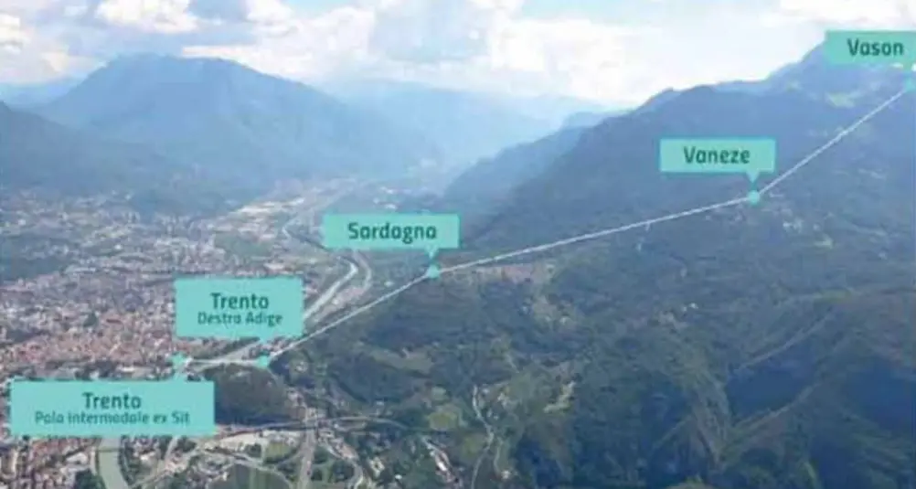 Funivia del Bondone, via ai lavori entro il 2025: stimato un disavanzo di 3 milioni all’anno