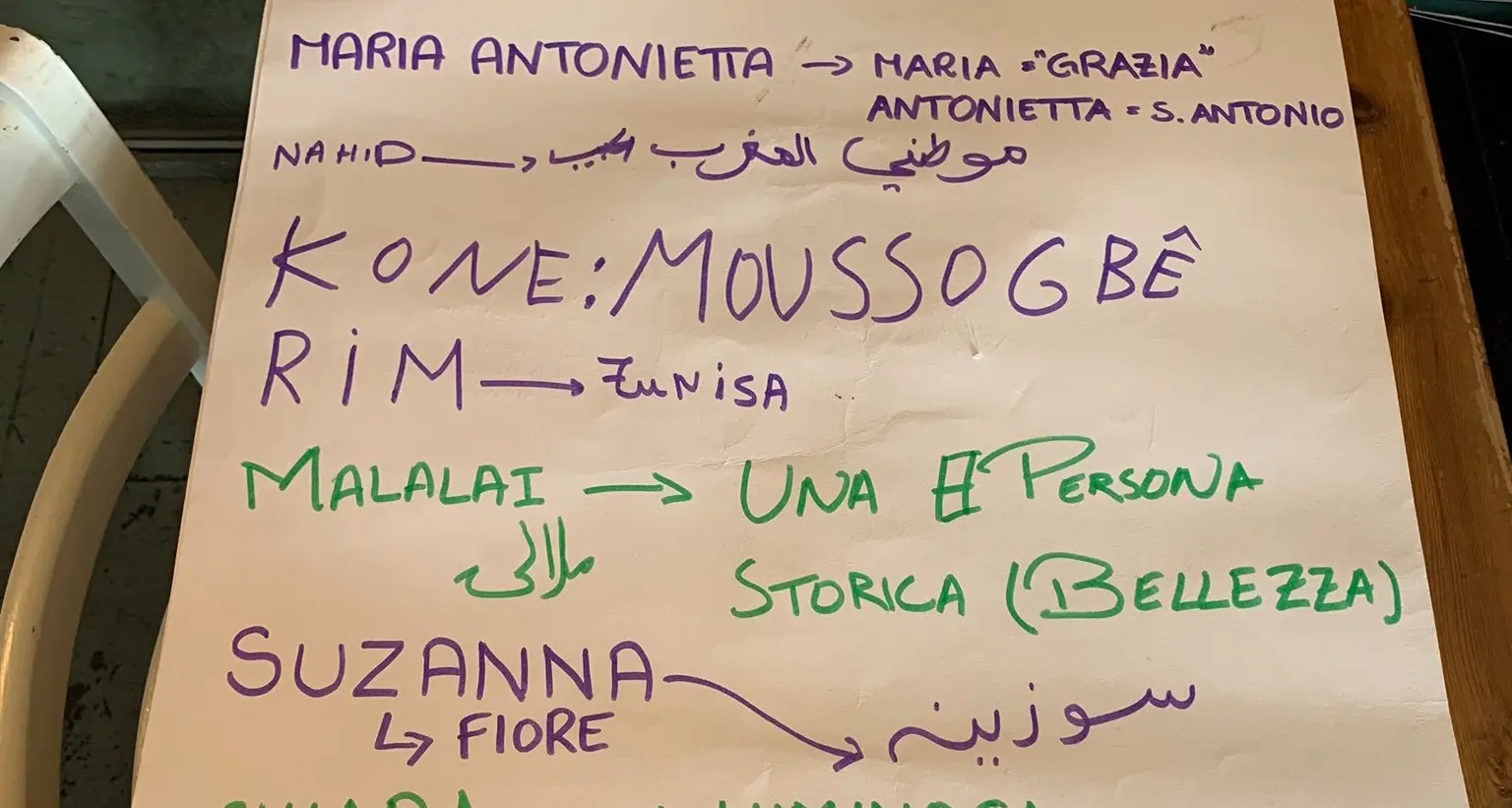 Ogni sabato a Trento il «Caffé delle Donne»: racconti, ricette, inclusione per italiane, straniere e senza tetto